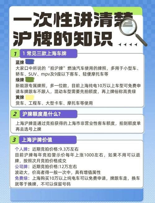 上海车牌制作:教你轻松应对拍牌难题