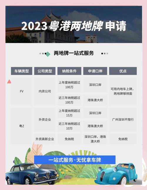 外地车牌轻松办理:一站式攻略