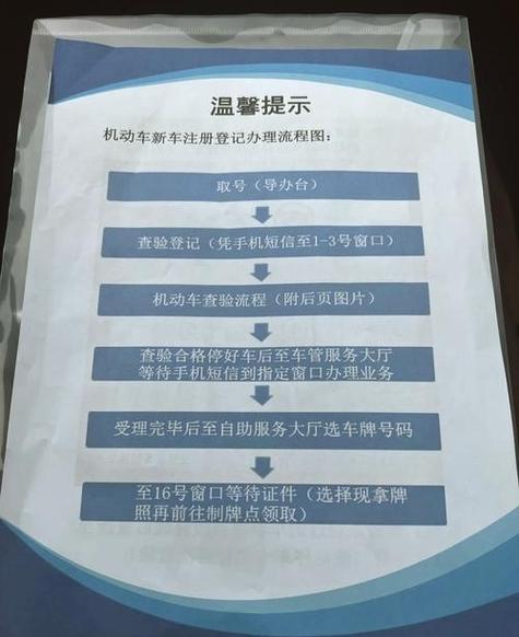 车牌到手!办理车牌流程及等待时间