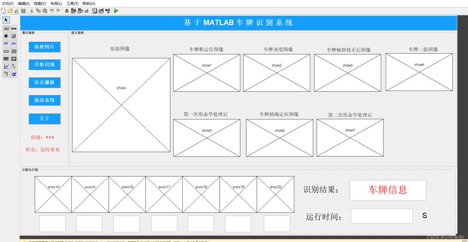 MATLAB车牌定位技术深度与应用实践