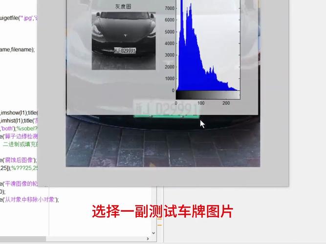 MATLAB车牌定位技术深度与应用实践