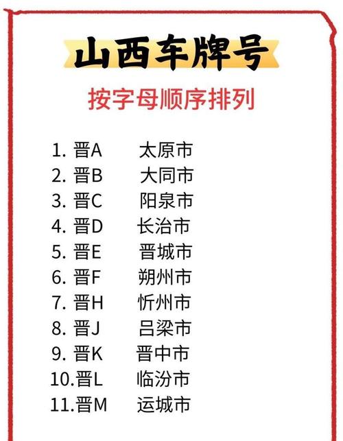 山西晋C:太原市的明星车牌背后的故事