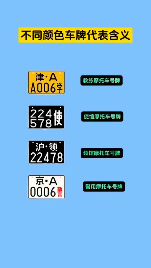 探秘车牌色彩:我国车牌颜色种类及含义