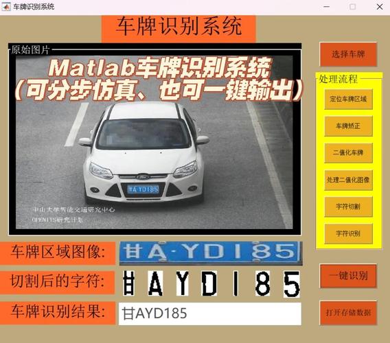 车牌识别技术新突破:SVM算法助力智慧交通高效管理