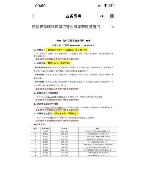 补办车牌必备清单:这些证件你准备好了吗?
