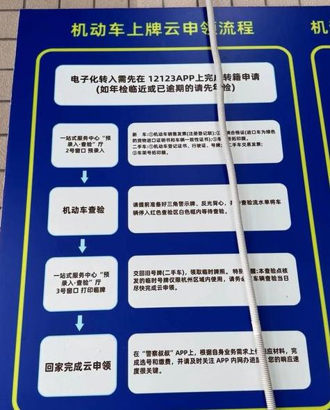 补办车牌必备清单:这些证件你准备好了吗?