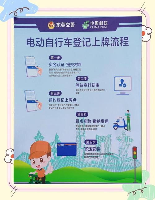 一证在手,电动车牌照数量不限?居住证办理牌照新规