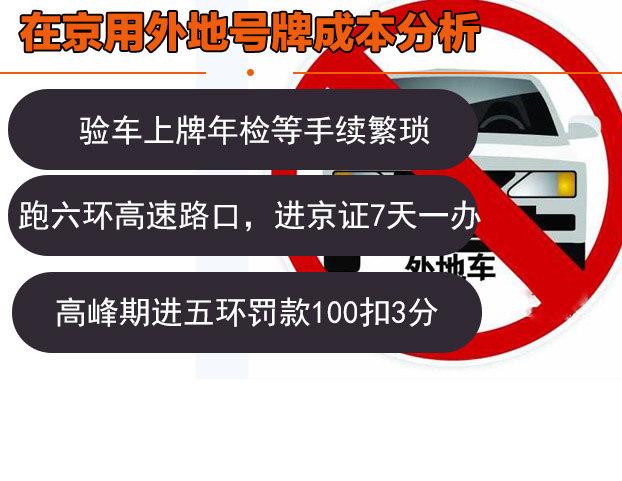 车牌弯曲怎么办?教你正确处理方法,避免违规风险