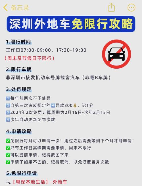 深圳周末外地车牌限行引热议,车主们该如何应对?