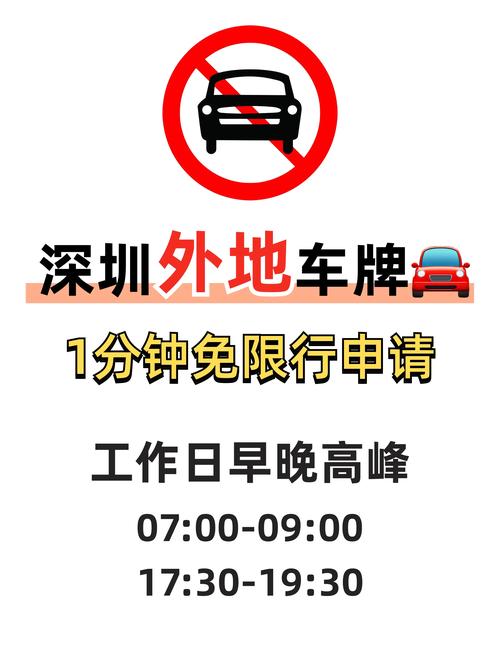 深圳周末外地车牌限行引热议,车主们该如何应对?