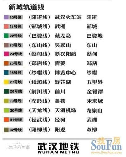 孝感车牌新规出炉:车牌号段划分大,车主速看!