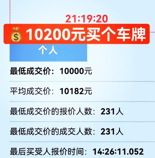 白山摇号车牌靓号,车牌中的明星诞生记