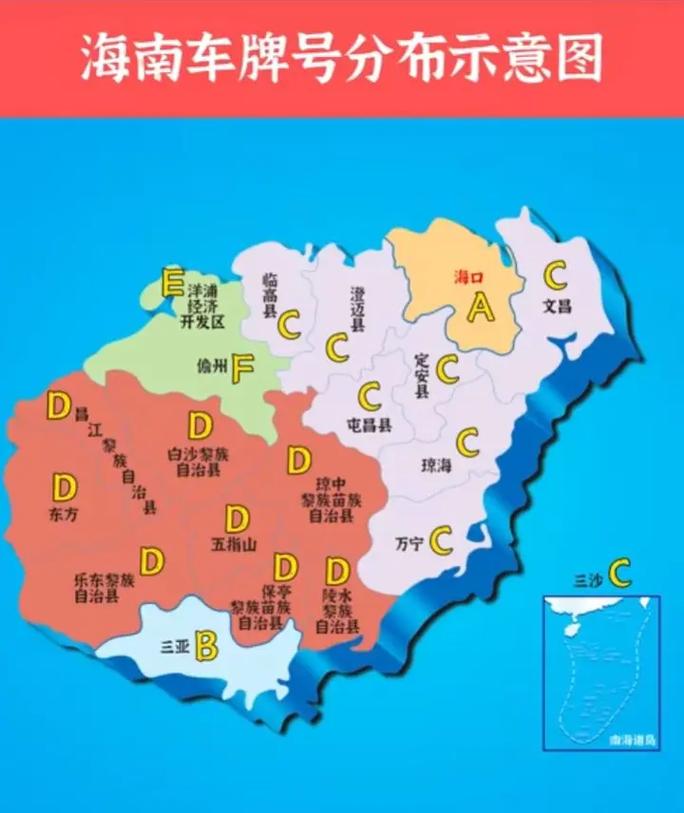 海南琼B车牌靓号,见证城市繁华变迁