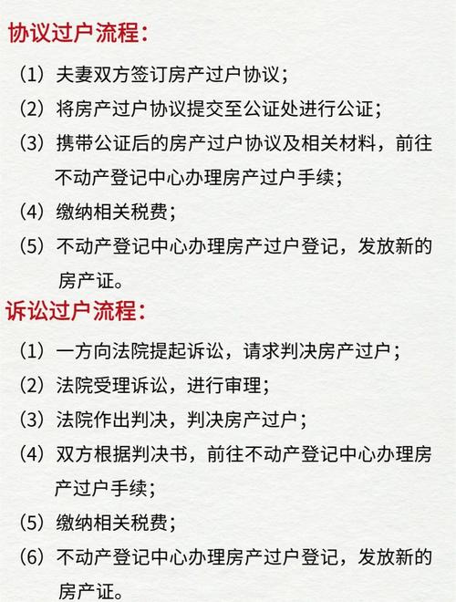 北京车牌离婚过户:法律流程全