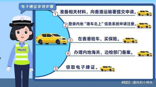港澳车牌北上政策新动向:港澳车主北上通行指南