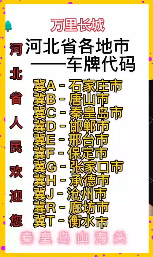 保定车牌靓号价格:号码背后的故事与价值
