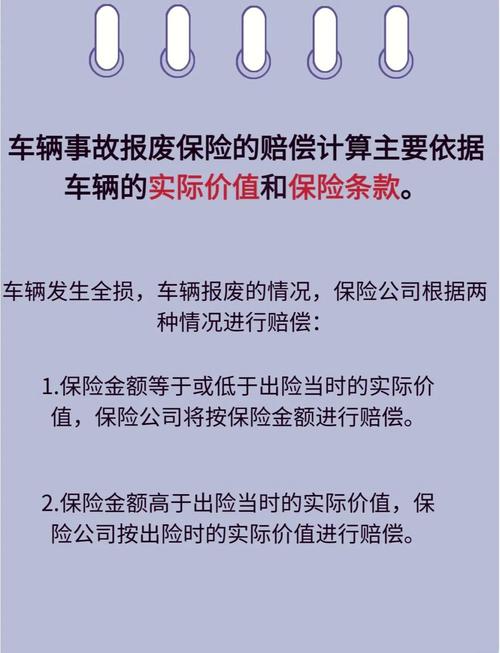 报废车辆车牌处理攻略:轻松应对车牌难题