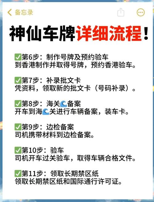 拿车牌全攻略:这些资料你准备好了吗?