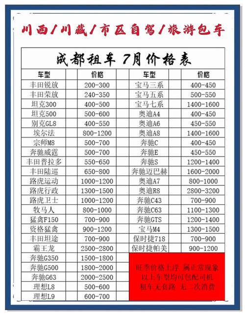 杭州租车牌价格大:每月花费竟高达多少?