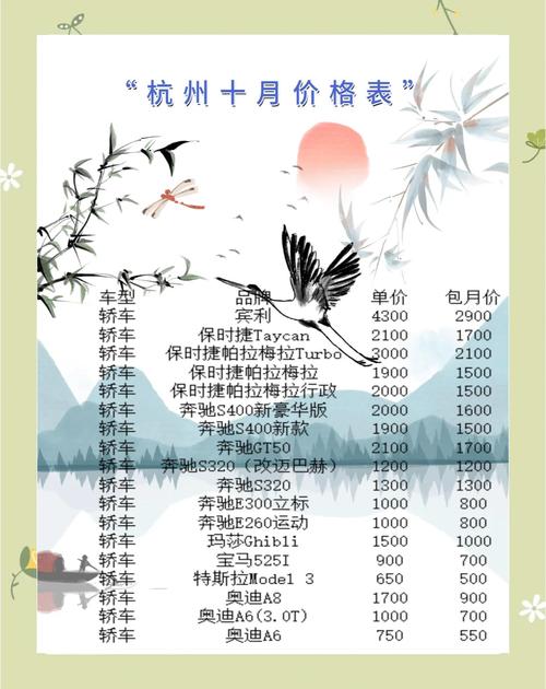 杭州租车牌价格大:每月花费竟高达多少?