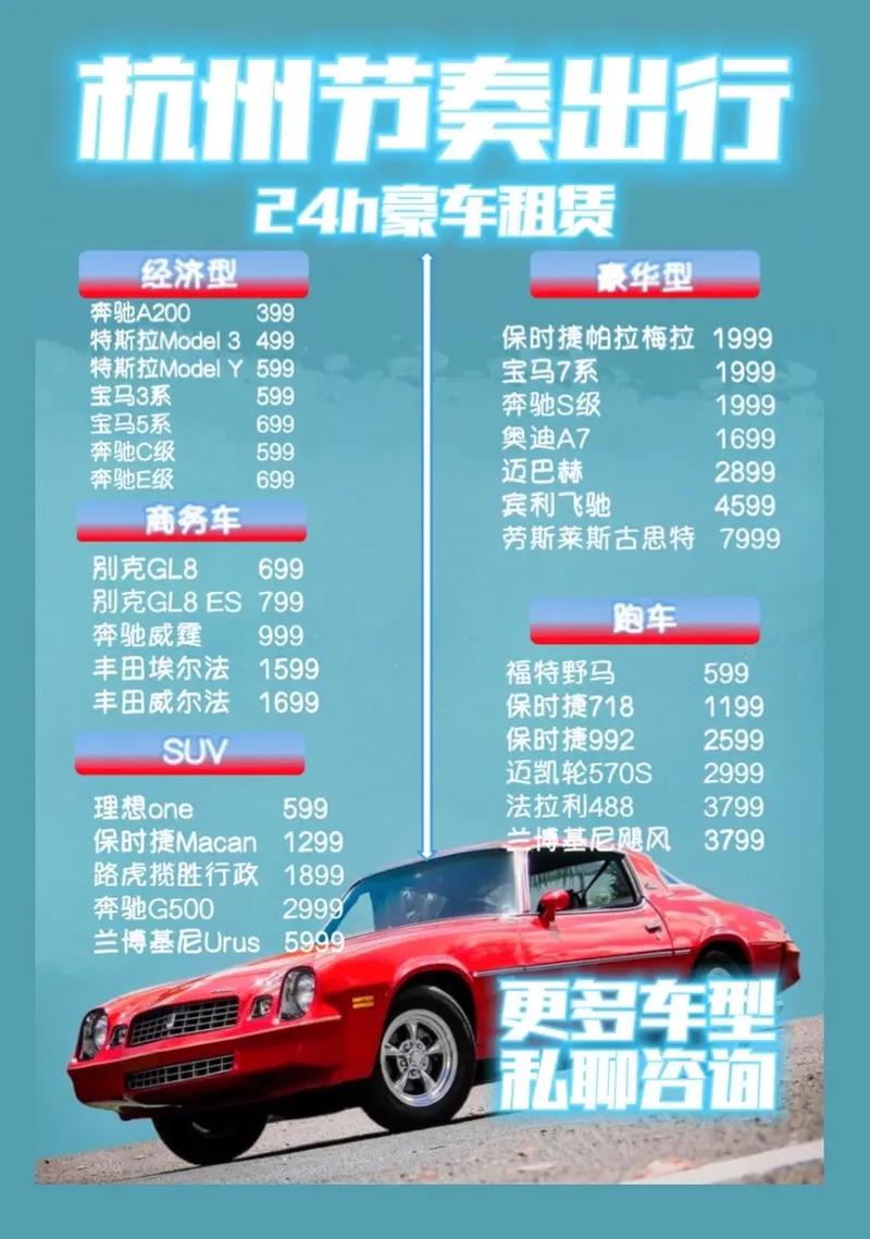 杭州租车牌价格大:每月花费竟高达多少?