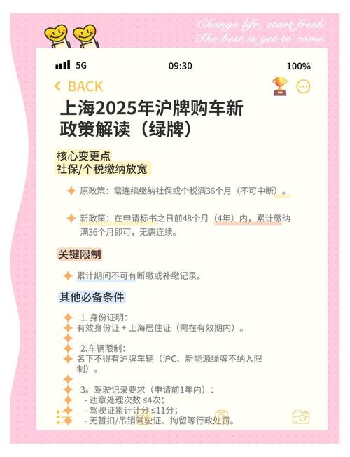 沪A车主注意!最新政策来袭,车牌价值或将翻倍!
