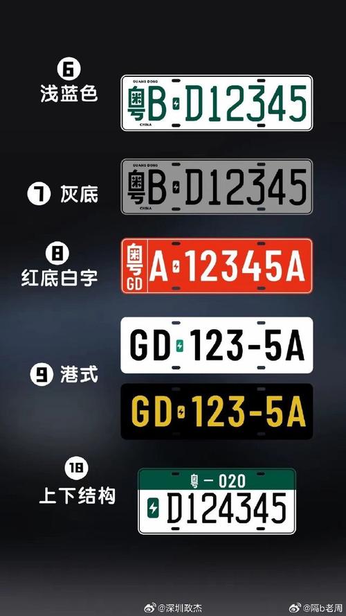 车牌号新规:中间加点成潮流,车主们纷纷热议!