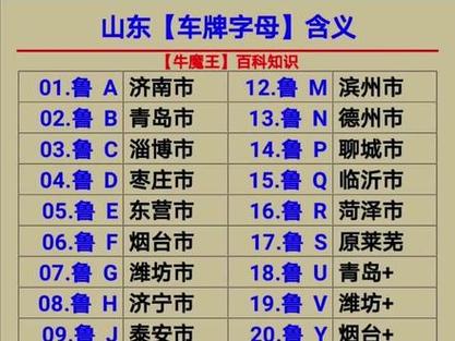 716车牌号:背后隐藏的热门故事