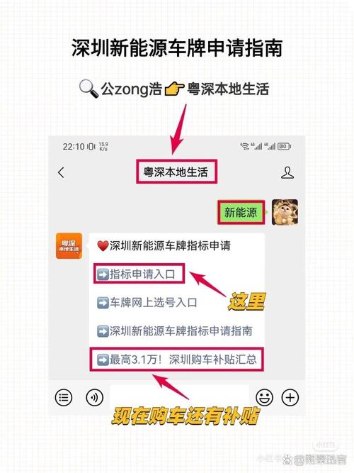 深圳车牌指标申请攻略:最新网站操作指南!