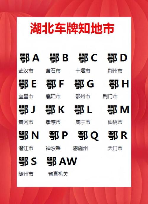 荆州车牌号好点火热抢购中,独特车牌助力您事业腾飞!
