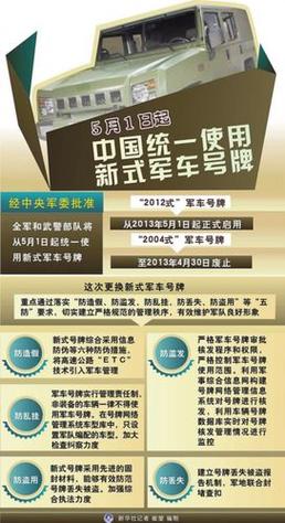 品质卓越,彰显军人风采:热门步兵车牌推荐