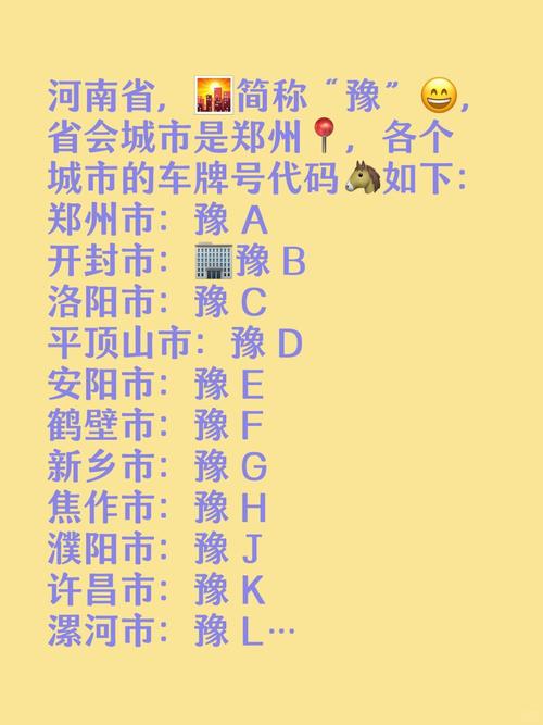 豫J车牌:探寻河南的骄傲之地!