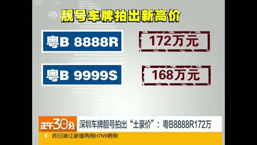 深圳车牌靓号拍卖:高价竞逐,谁能夺魁?