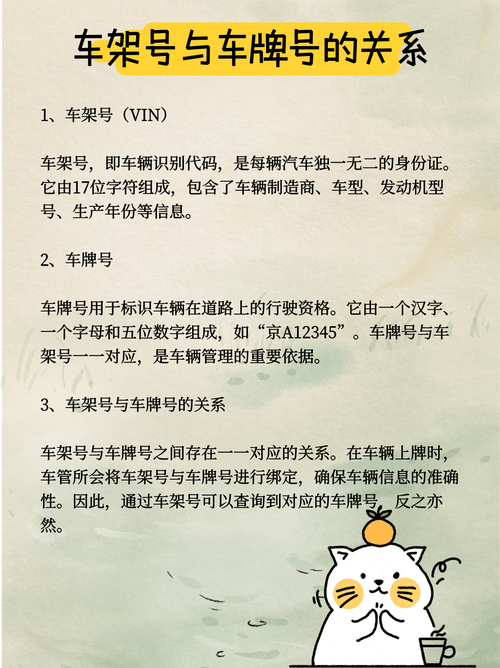 一招轻松查车牌:车架号背后的秘密,车牌查询新方法!