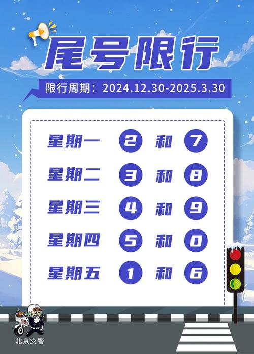 外地户口北京车牌或将全面放开?取消1字头限制!