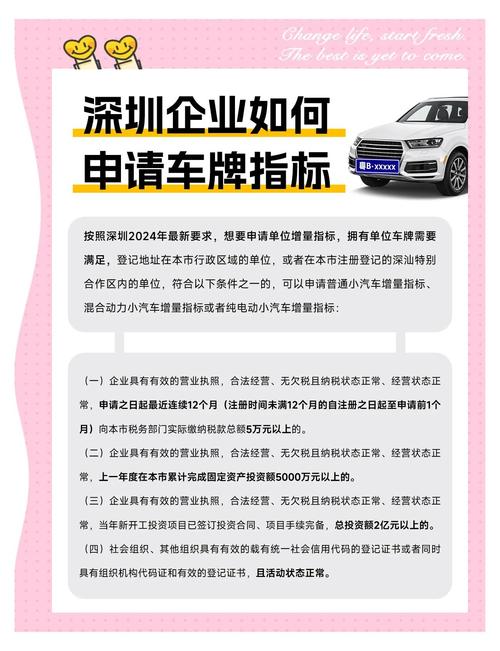 全国范围内征集!汽车车牌改革意见,全新车牌制度即将诞生,车主们速来建言献策!