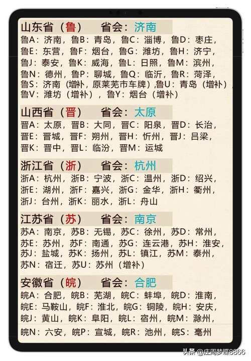 京城车牌靓号互易:共享车牌,共享便利