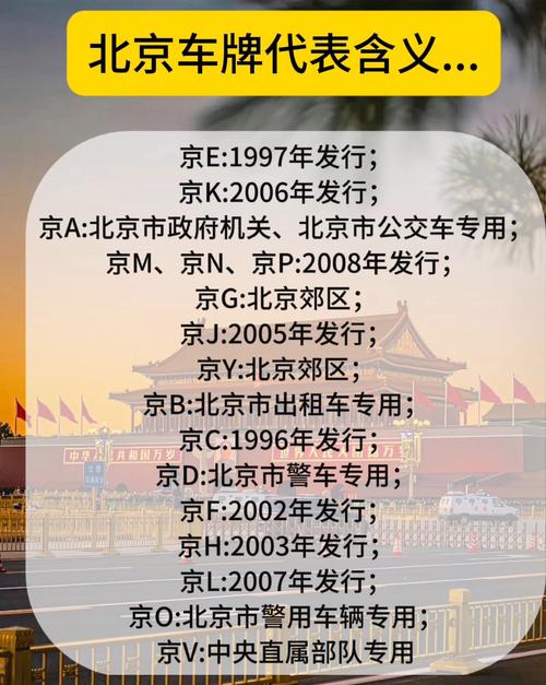 京城车牌靓号:数字背后的故事与价值