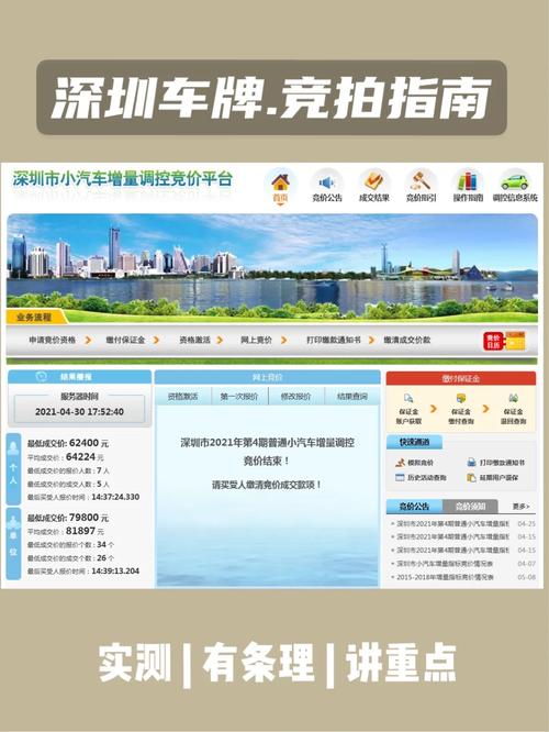 深圳车牌竞价付款攻略:轻松掌握支付流程