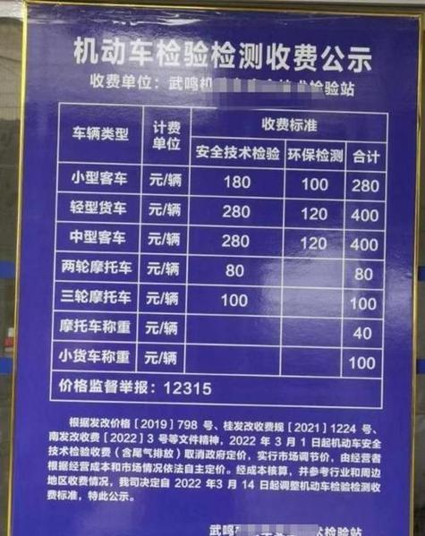上海外地车牌年检新规来袭,车主们注意了!