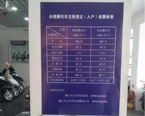 电动车挂牌费大!最新电动车车牌费用多少钱?