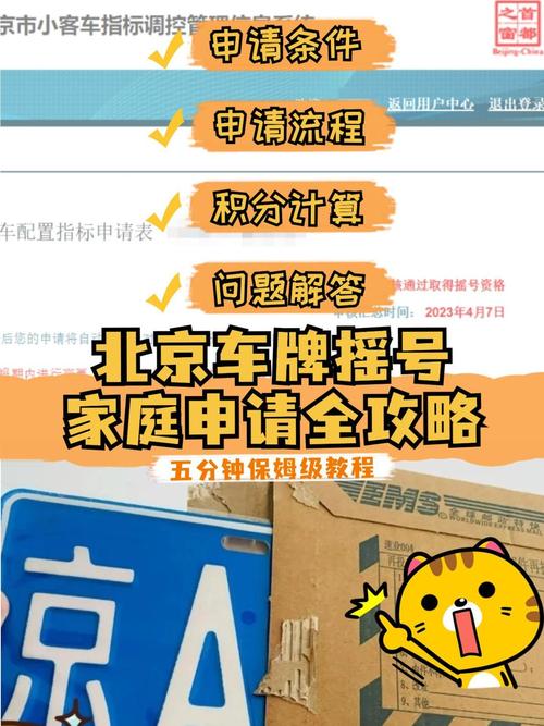 海南摇车牌号新攻略:轻松掌握摇号技巧