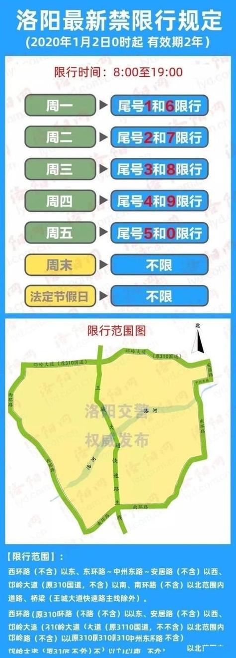 洛阳实行外地车牌限行,出行如何应对?