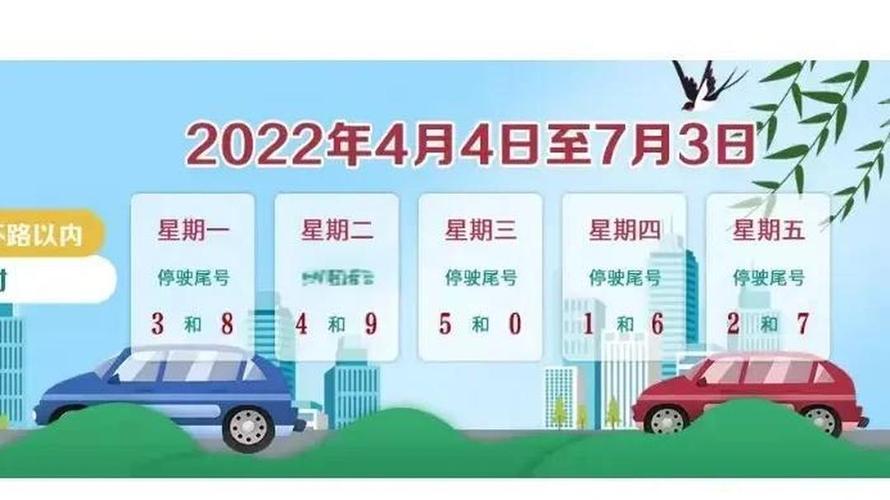 北京外地车牌限行新规来袭:如何应对更严苛的车辆管控政策?