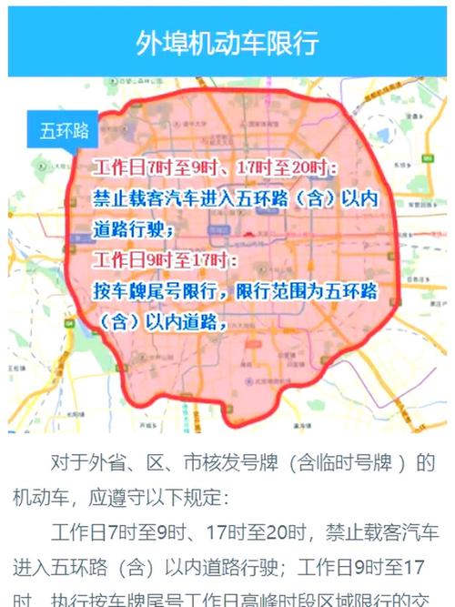 北京外地车牌限行新规来袭:如何应对更严苛的车辆管控政策?