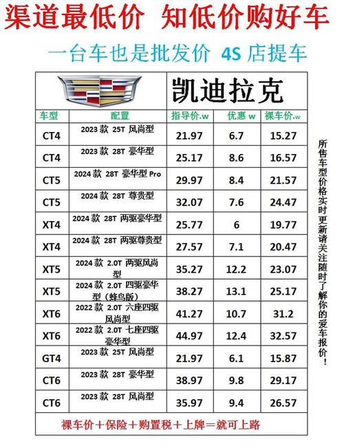 凯迪拉克车牌靓号查询:热门靓号一网打尽!”