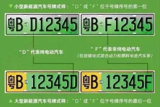 山东混动车牌靓号:车牌如画,绿色出行新风尚