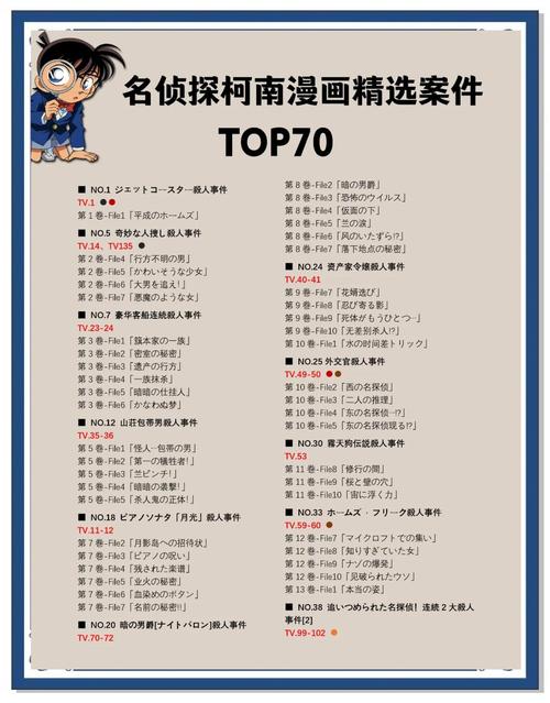 名侦探柯南:神秘车牌背后的惊人真相!