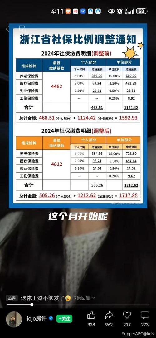 杭州社保摇号新规:社保缴纳年限成摇车牌关键因素!