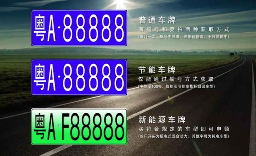 深圳新能源车牌靓号,抢手程度堪比黄金”